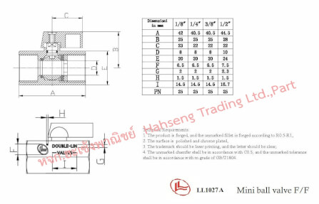 มินิบอลวาล์ว LL1027A ทองเหลือง ม/ม 1/2